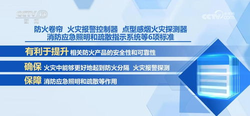 國家標準體系再完善 聚焦消防產品與衛浴設施質量，規范數字內容制作服務